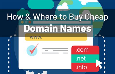 what are the cheapest domain names